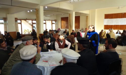 Building Capacities In Social Accountability.Training CSOs From KP’s Districts Mansehra & Battagram