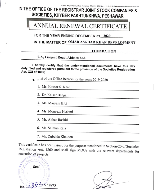 Annual Renewal Of Registration 2019-20