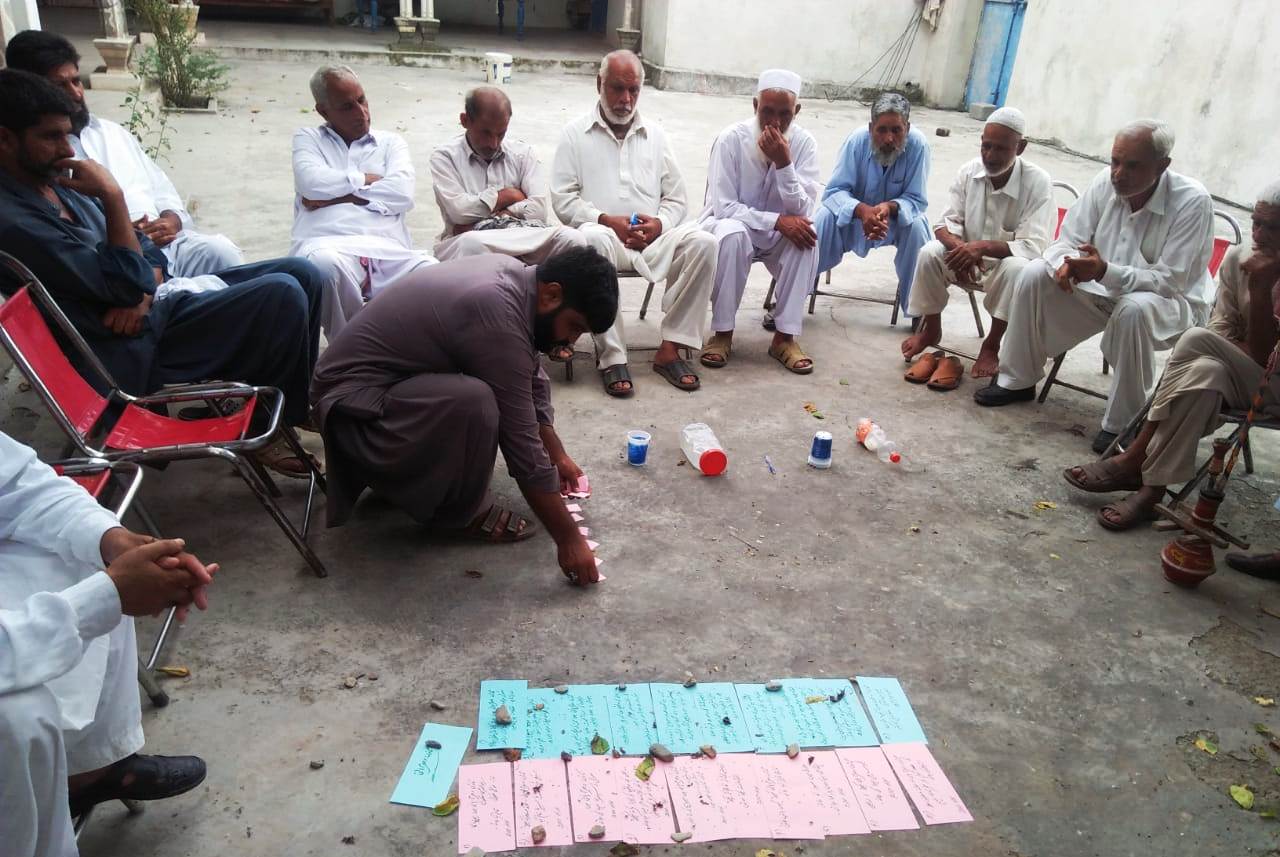 Problem Identification Meetings In Village Sarrian Dharam Pani (2)