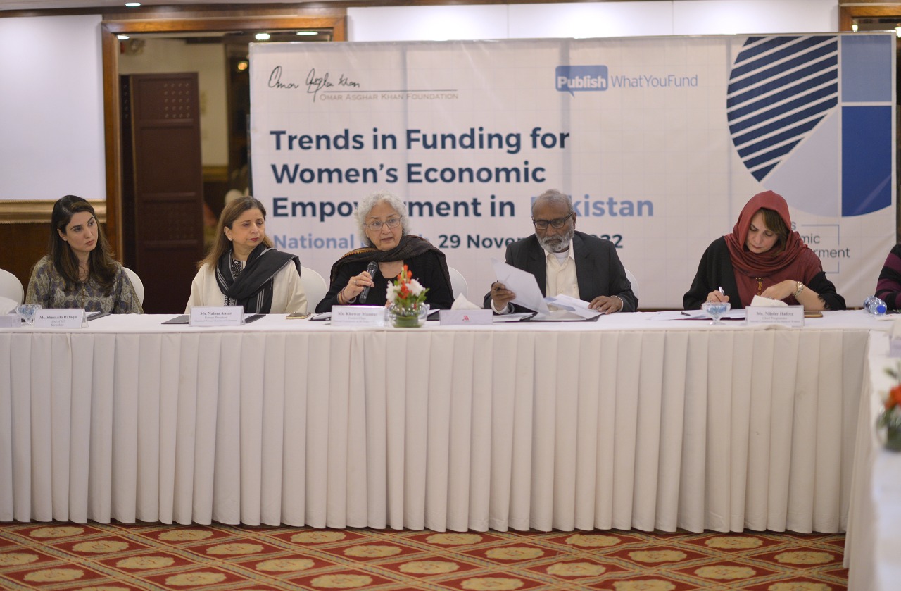 Trends In Funding For Women’s Economic Empowerment (WEE) In Pakistan